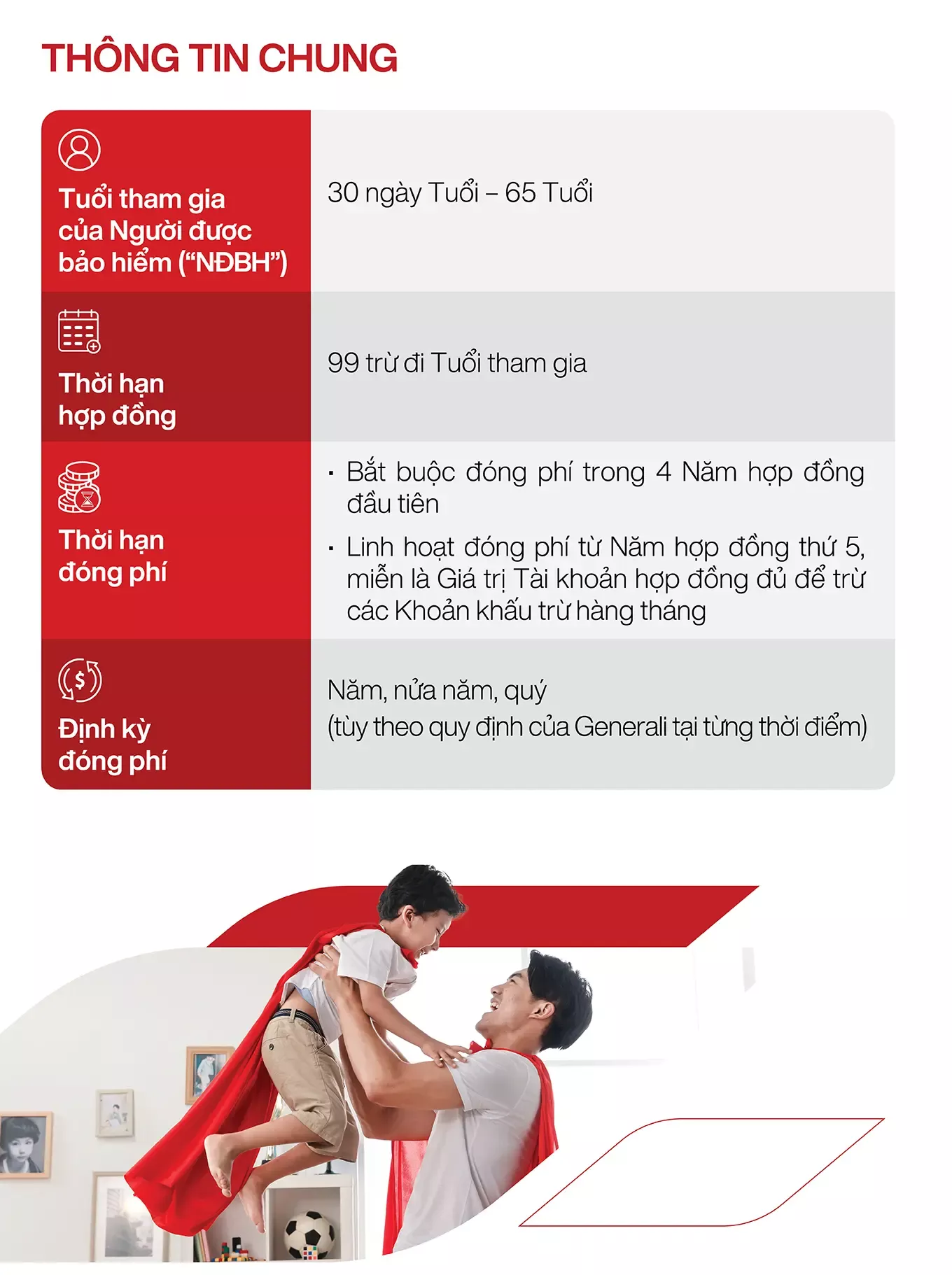 Quy định tham gia